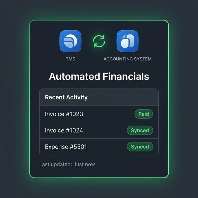 Accounting Sync Dashboard
